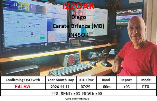 IZ2OAR