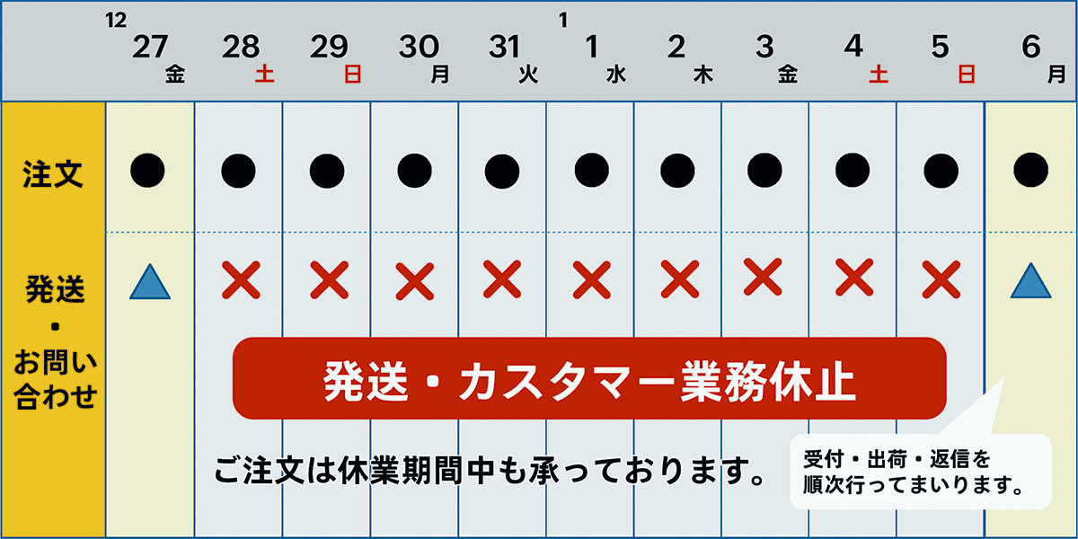 休業のお知らせ